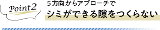 Point2 14種の原液がシミの発生からブロック 透明感のある肌へ