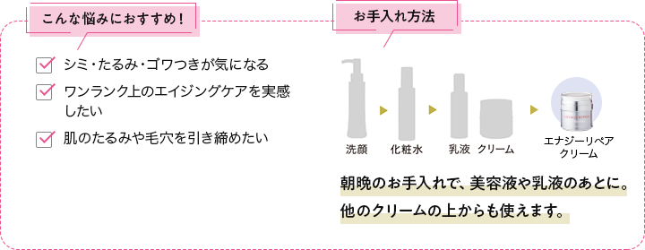 朝晩のお手入れで、美容液や乳液のあとに。他のクリームの上からも使えます。