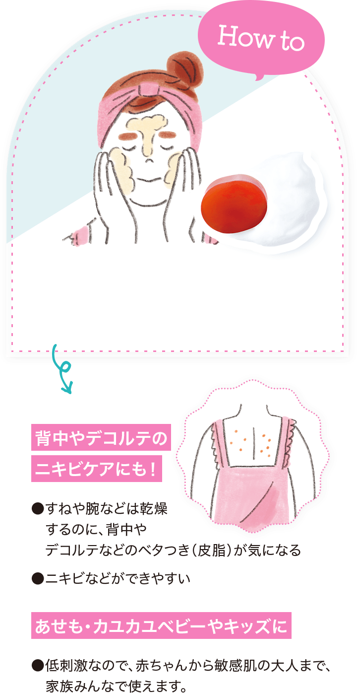 背中やデコルテのニキビケアにも！低刺激なので、赤ちゃんから敏感肌の大人まで、家族みんなで使えます。