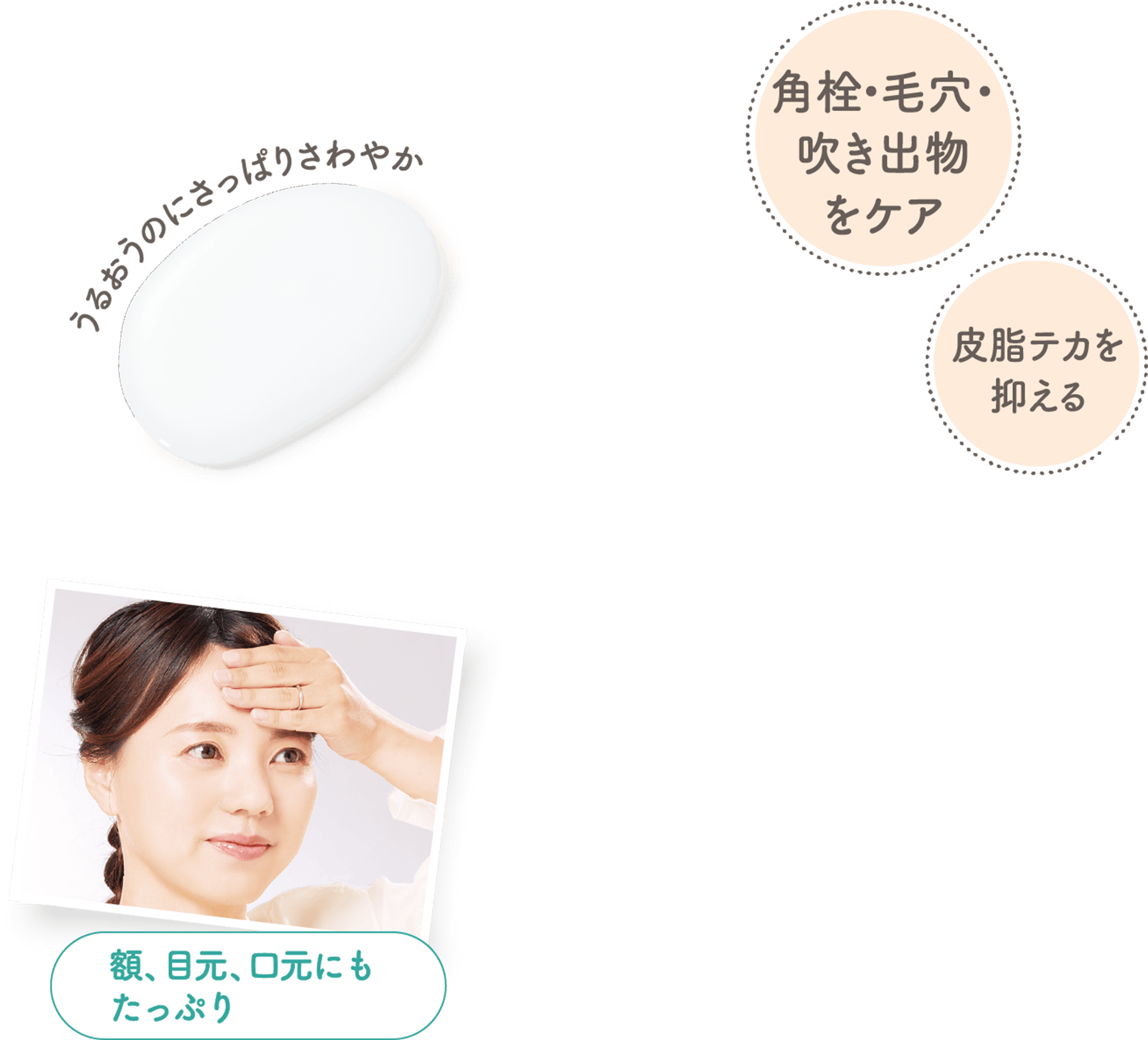 角栓・毛穴・吹き出物をケア/皮脂テカを抑える/うるおうのにさっぱりさわやか/額、目元、口元にもたっぷり