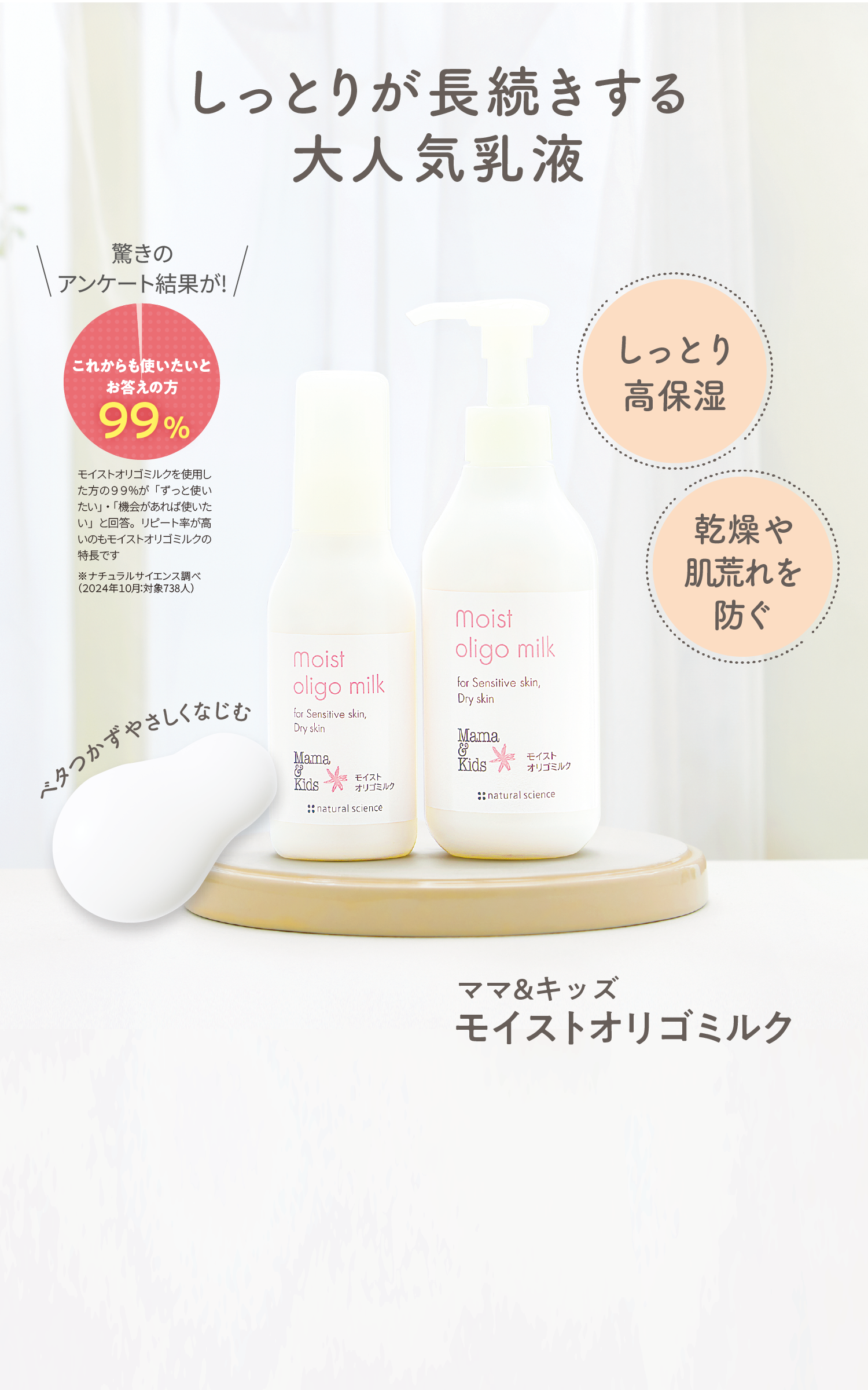 しっとりが長続きする大人気乳液 しっとり高保湿　乾燥や肌荒れを防ぐ 驚きのアンケート結果が！これからも使いたいとお答えの方99% ママ&キッズ モイストオリゴミルク