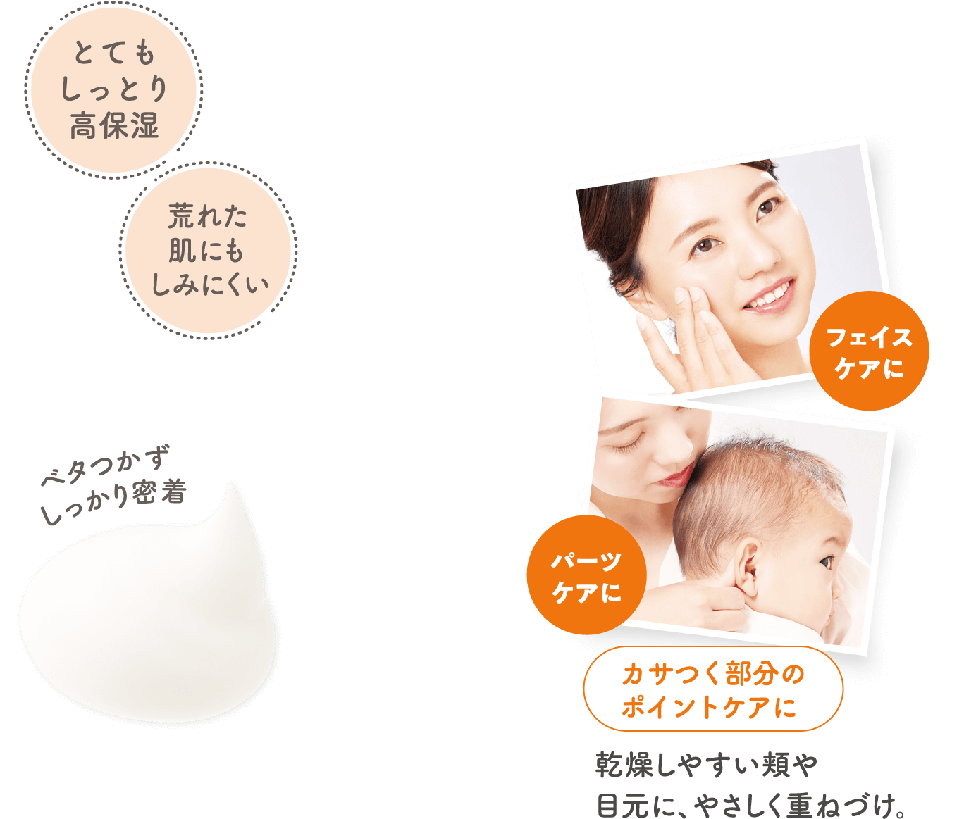 とてもしっとり高保湿/荒れた肌にもしみにくい/ベタつかずしっかり密着/カサつく部分のポイントケアに(フェイスケア、パーツケア):乾燥しやすい頬や目元に、やさしく重ねづけ。