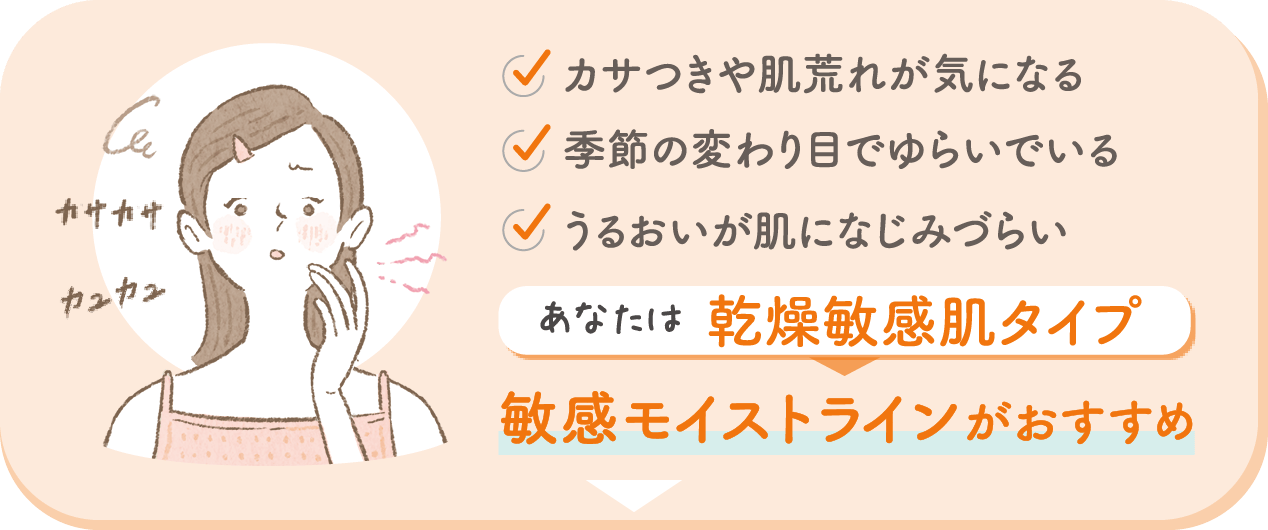 カサつきや肌荒れが気になる、季節の変わり目でゆらいでいる、うるおいが肌になじみづらい。あなたは乾燥敏感肌タイプ。敏感モイストラインがおすすめ
