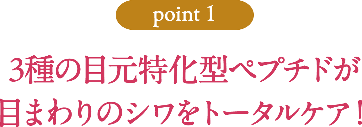 [point1]3種の目元特化型ペプチドが目まわりのシワをトータルケア！