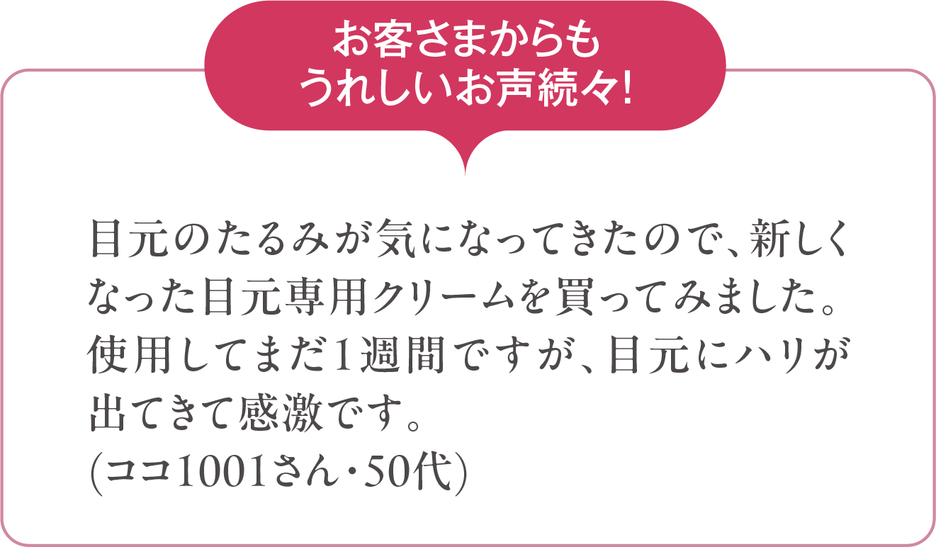 [userʼs voice]お客さまからもうれしいお声続々！ 目元のたるみが気になってきたので、新しくなった目元専用クリームを買ってみました。使用してまだ1週間ですが、目元にハリが出てきて感激です。(ココ1001さん・50代)
				
				
