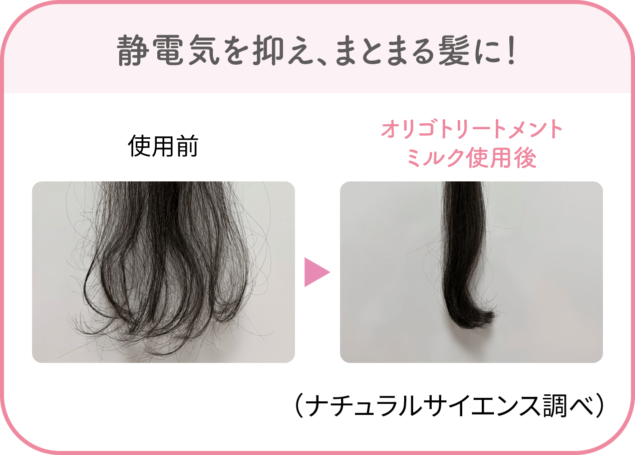 【頭皮環境が整い、するんと美髪へ】頭皮の赤み＆毛穴がキレイに／うるおいが出てまとまる髪に（ナチュラルサイエンス調べ）