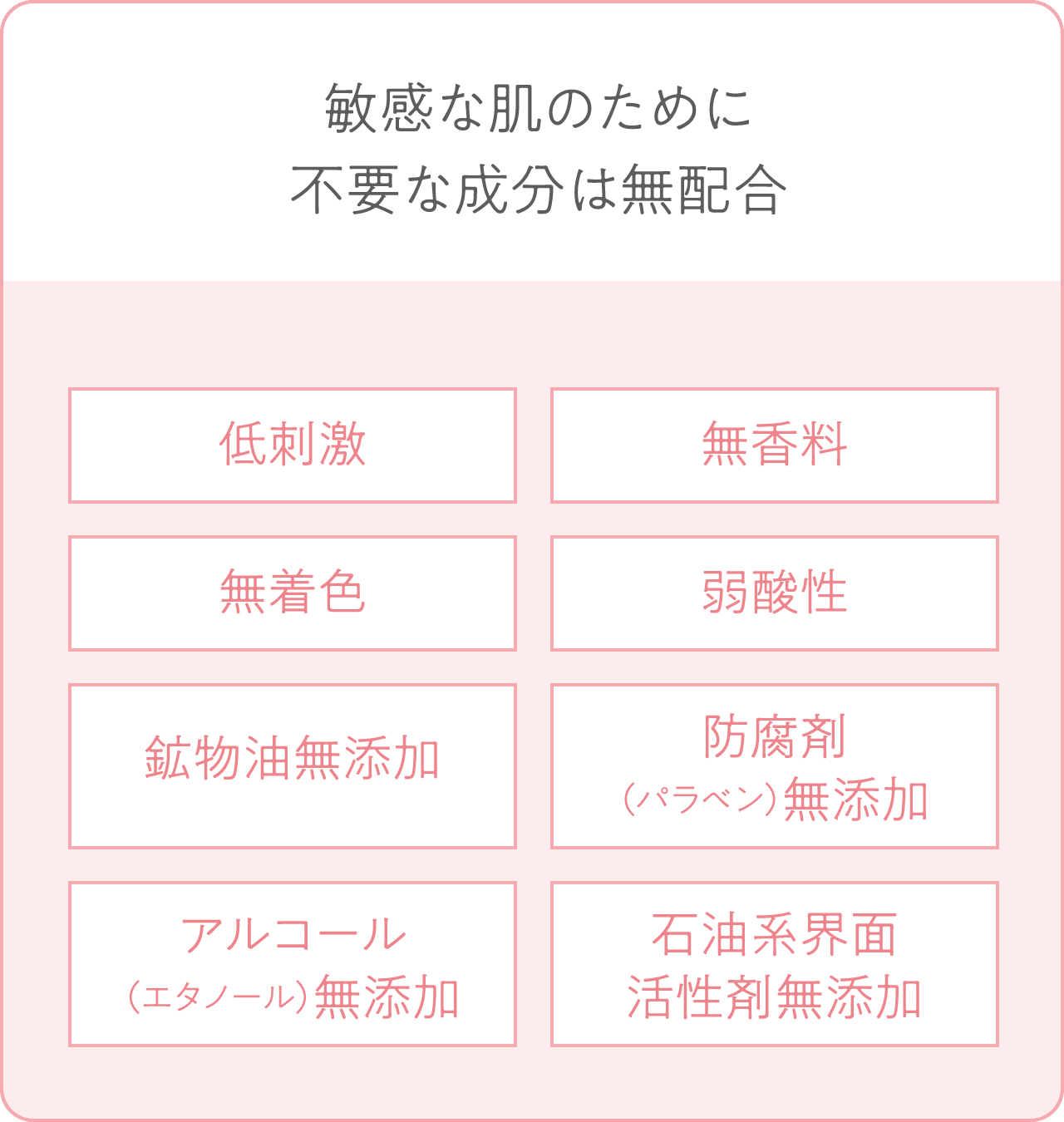 【敏感な肌のために不要な成分は無配合】低刺激／無香料／無着色／弱酸性／鉱物油無添加／防腐剤（パラベン）無添加／アルコール（エタノール）無添加／石油系界面活性剤無添加