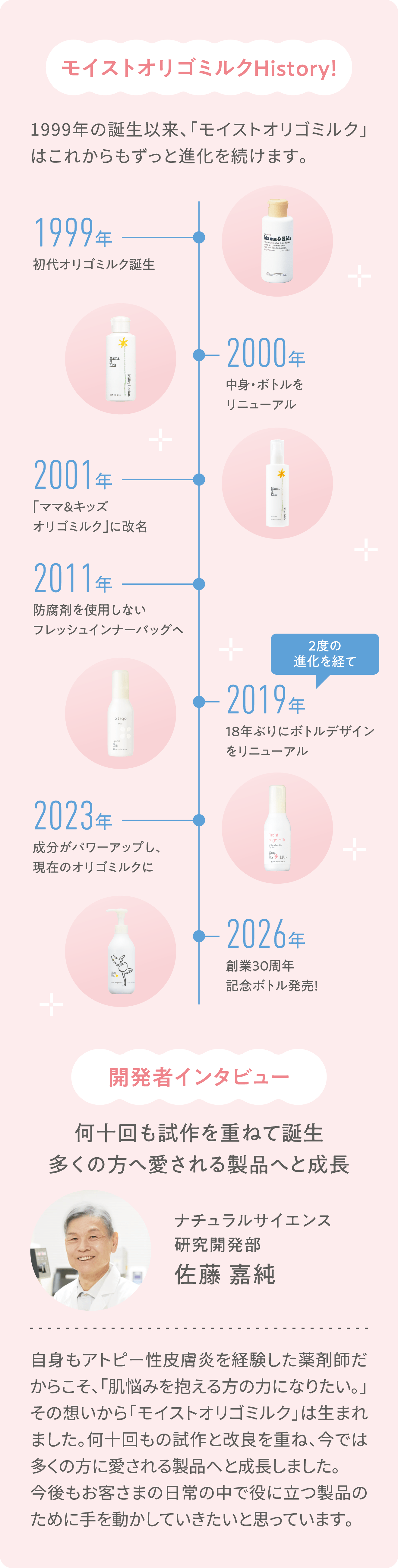 【モイストオリゴミルクHistory！】1999年の誕生以来、「モイストオリゴミルク」はこれからもずっと進化を続けます。【開発者インタビュー】「何十回も試作を重ねて誕生。多くの方へ愛される製品へと成長（ナチュラルサイエンス研究開発部　佐藤 嘉純）」自身もアトピー性皮膚炎を経験した薬剤師だからこそ、「肌悩みを抱える方の力になりたい。」その想いから「モイストオリゴミルク」は生まれました。何十回もの試作と改良を重ね、今では多くの方に愛される製品へと成長しました。今後もお客さまの日常の中で役に立つ製品のために手を動かしていきたいと思っています。