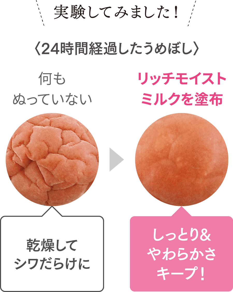 [実験してみました！]24時間経過したうめぼしについて：何もぬってない場合は乾燥してシワだらけに / リッチモイストミルクを塗布した場合はhしっとり＆やわらかさキープ！