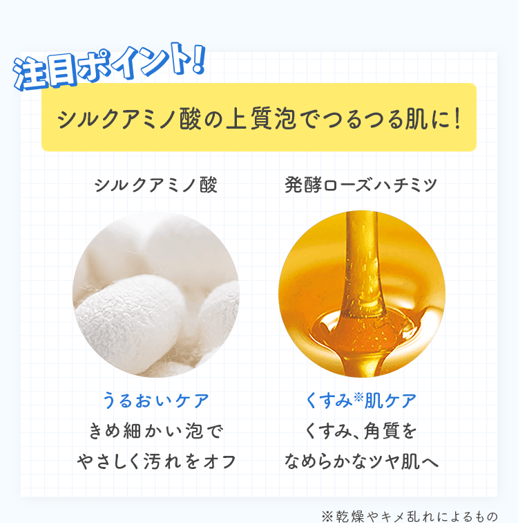 シルクアミノ酸の上質泡でつるつる肌に！