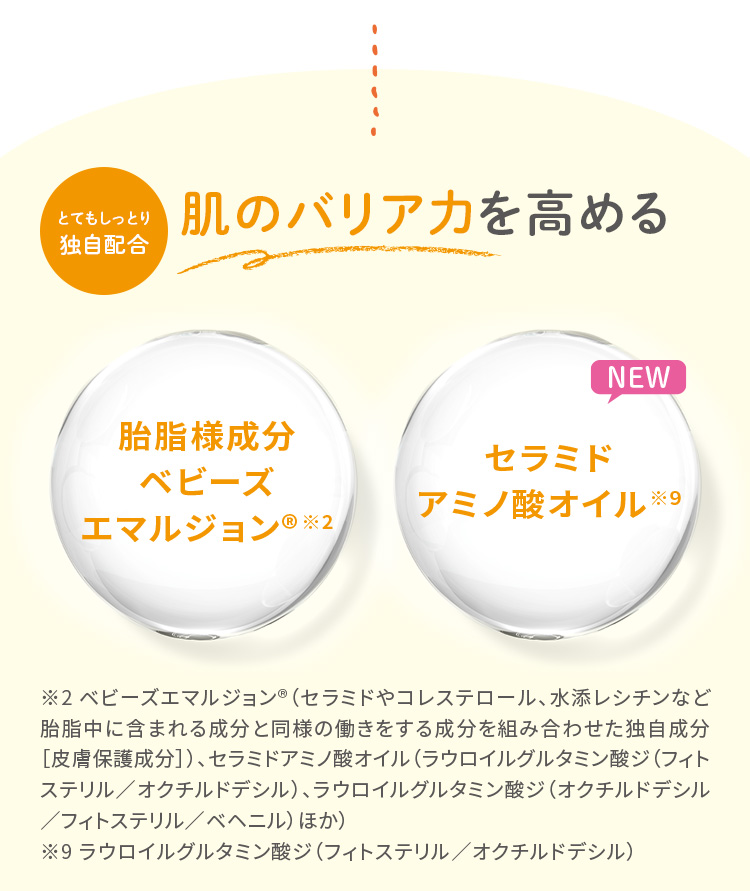 肌のバリア力を高める