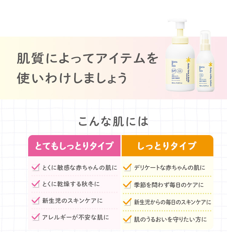 肌質によってアイテムを使いわけしましょう