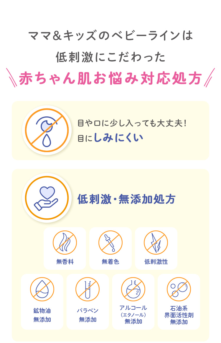 ママ&キッズのベビーラインは低刺激にこだわった赤ちゃん肌お悩み対応処方