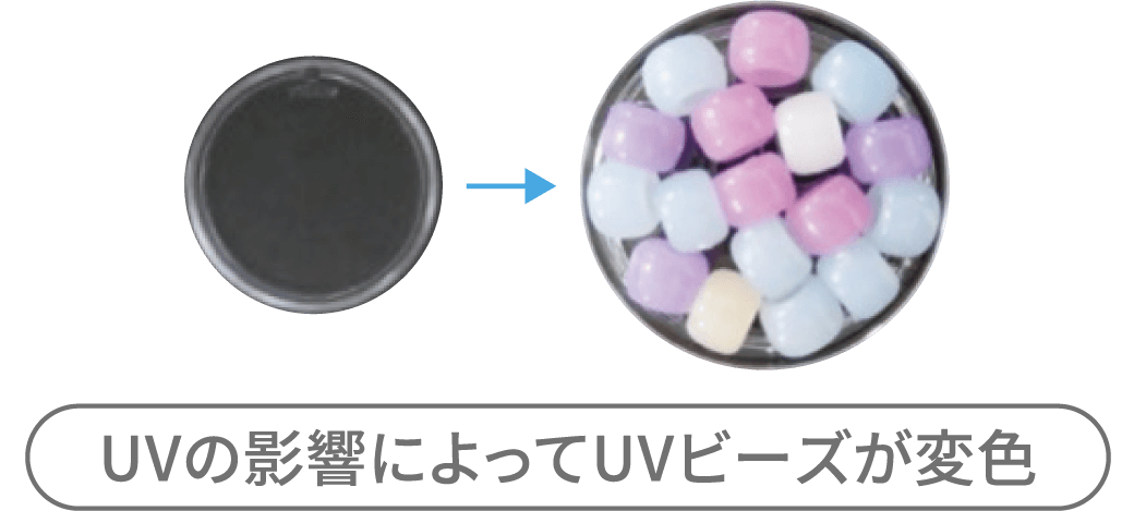 UVの影響によってUVビーズが変色