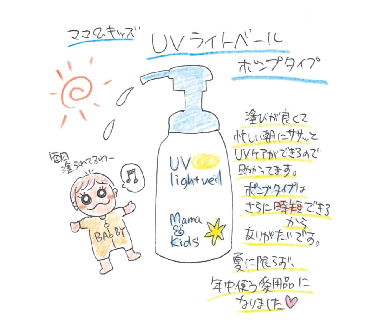 塗びが良くて忙しい朝にササッとUVケアができるので助かってます。ポンプタイプはさらに時短できるからありがたいです。夏に限らず、年中使う愛用品になりました♡