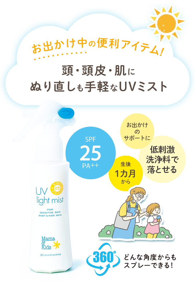 お出かけ中の便利アイテム！頭・頭皮・肌にぬり直しも手軽なUVミスト ママ＆キッズ UVライトミスト SPF25 PA++ 生後1カ月から お出かけ中のぬり直しも手軽な360度スプレー