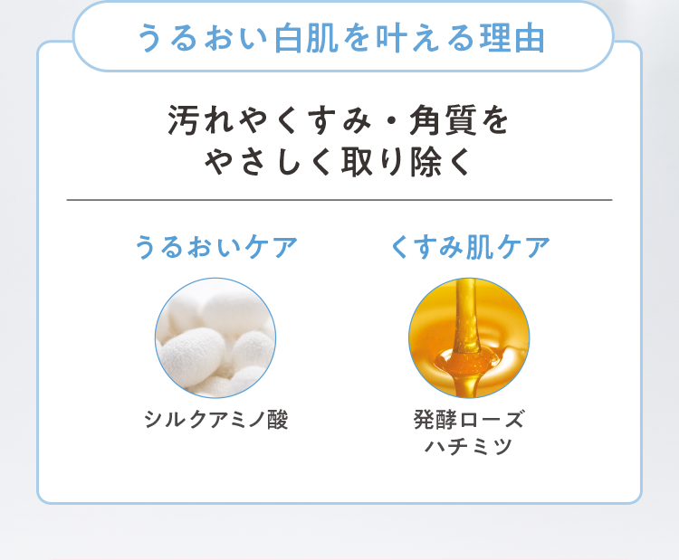 うるおい白肌を叶える理由 汚れやくすみ・角質をやさしく取り除く