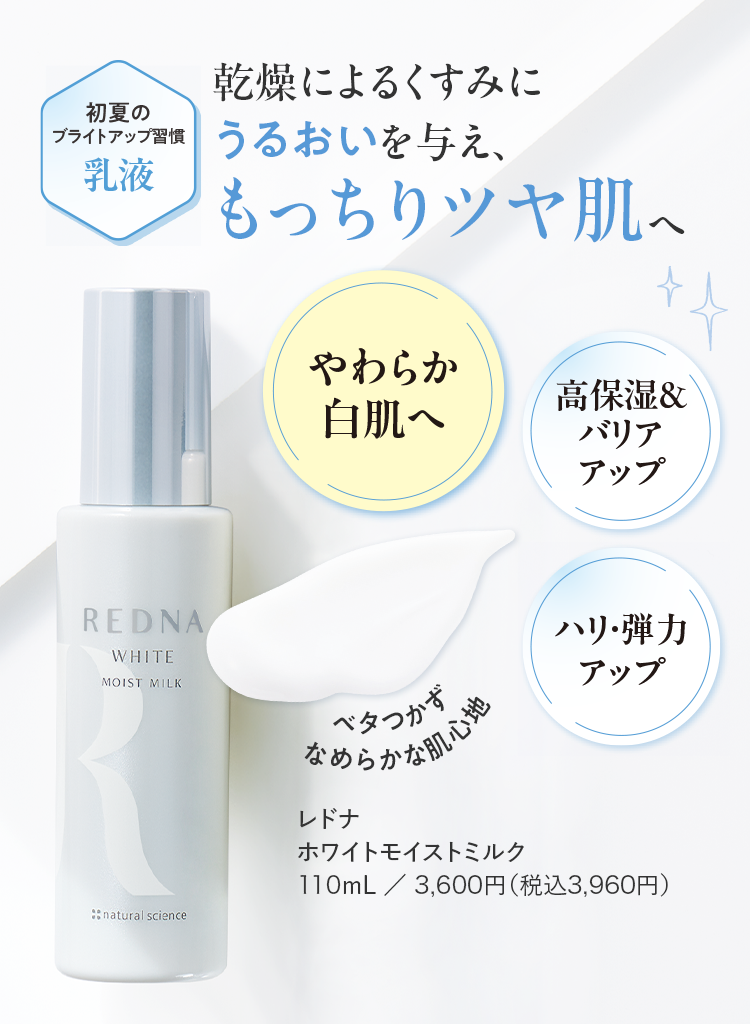 乾燥によるくすみにうるおいを与え、もっちりツヤ肌へ レドナ ホワイトモイストミルク 110mL／3,600円（税込3,960円）