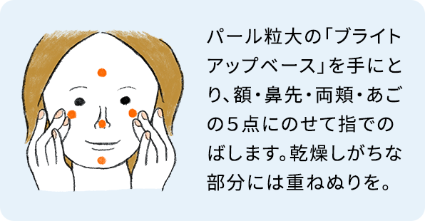 パール粒大の「ブライトアップベース」を手にとり、額・鼻先・両頬・あごの５点にのせて指でのばします。乾燥しがちな部分には重ねぬりを。