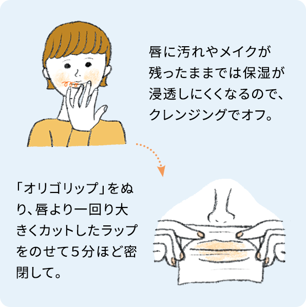唇に汚れやメイクが残ったままでは保湿が浸透しにくくなるので、クレンジングでオフ。「オリゴリップ」をぬり、唇より一回り大きくカットしたラップをのせて5分ほど密閉して。