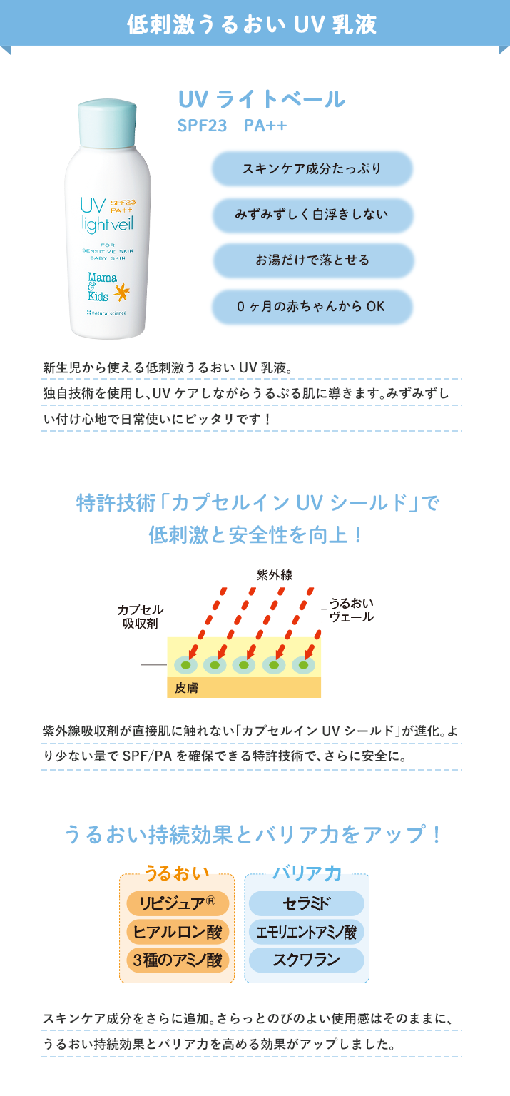 UVライトベール
							SPF23　PA++  new 特許技術「カプセルインUVシールド」で低刺激と安全性を向上！　うるおい持続効果とバリア力をアップ！