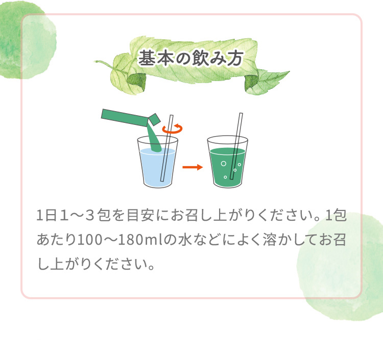 基本の飲み方