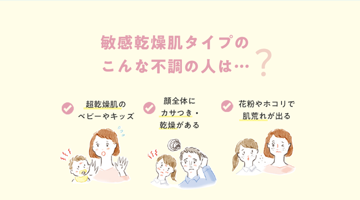 敏感乾燥肌タイプの
						こんな不調の人は…