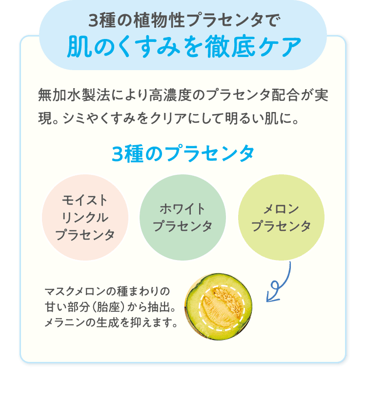 3種の植物性プラセンタで肌のくすみを徹底ケア