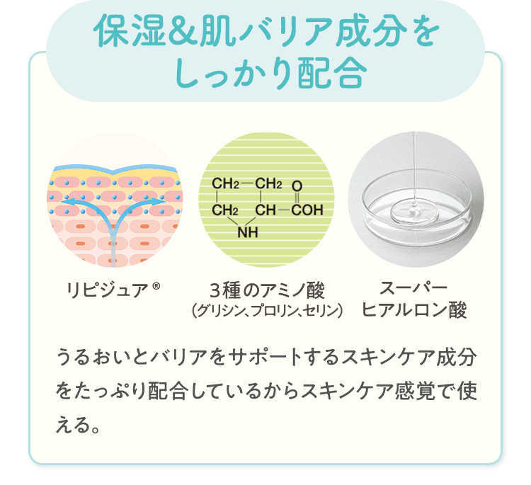 保湿&肌バリア成分をしっかり配合