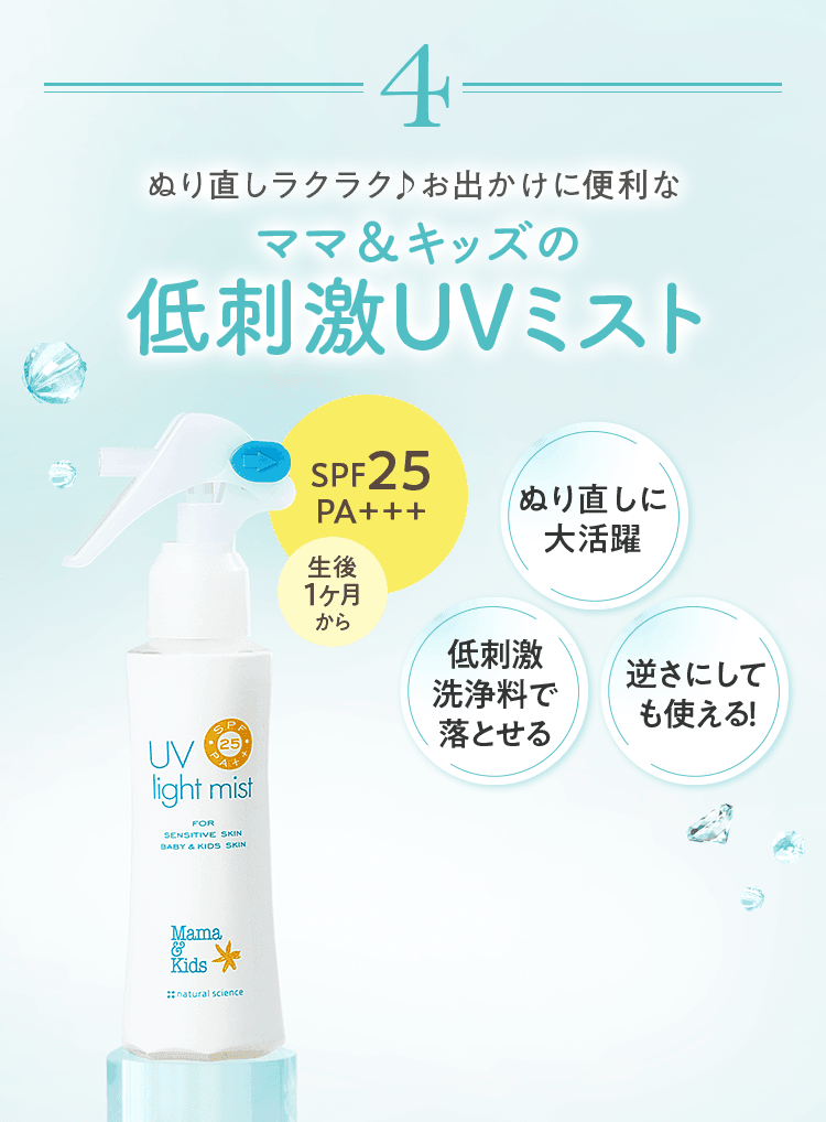 生後1ケ月から／SPF25 PA+++／低刺激洗浄料で落とせる
