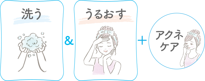 洗顔+うるおす+アクネケア