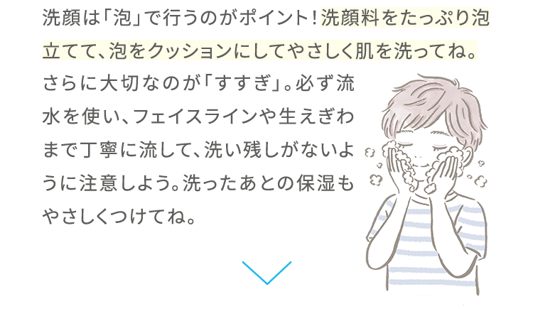 洗顔は「泡」で行うのがポイント！洗顔料をたっぷり泡立てて、泡をクッションにしてやさしく肌を洗ってね。さらに大切なのが「すすぎ」。必ず流水を使い、フェイスラインや生えぎわまで丁寧に流して、洗い残しがないように注意しよう。洗ったあとの保湿もやさしくつけてね。