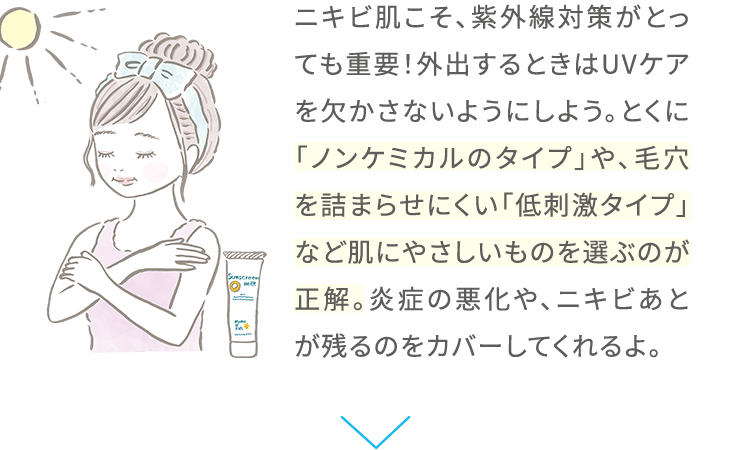 ニキビ肌こそ、紫外線対策がとっても重要！外出するときはUVケアを欠かさないようにしよう。とくに「ノンケミカルのタイプ」や、毛穴を詰まらせにくい「低刺激タイプ」など肌にやさしいものを選ぶのが正解。炎症の悪化や、ニキビあとが残るのをカバーしてくれるよ。