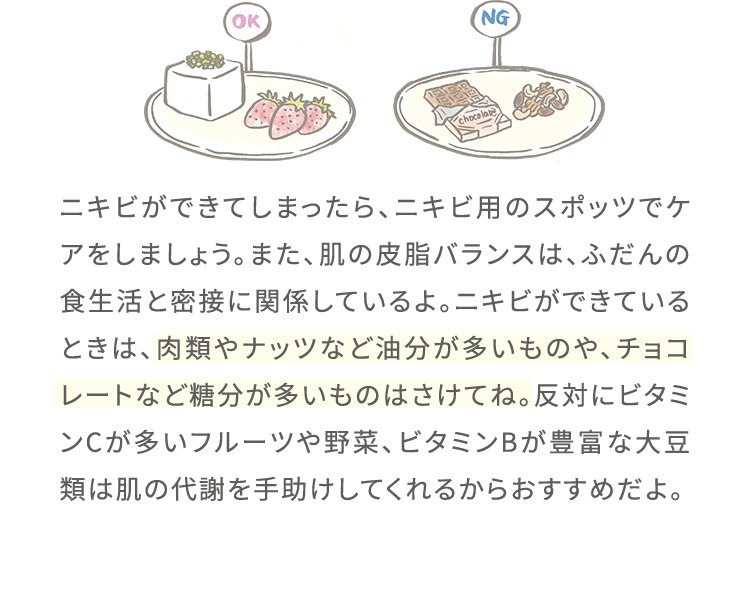 ニキビができてしまったら、ニキビ用のスポッツでケアをしましょう。また、肌の皮脂バランスは、ふだんの食生活と密接に関係しているよ。ニキビができているときは、肉類やナッツなど油分が多いものや、チョコレートなど糖分が多いものはさけてね。反対にビタミンCが多いフルーツや野菜、ビタミンBが豊富な大豆類は肌の代謝を手助けしてくれるからおすすめだよ。