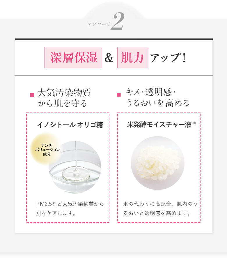 深層保湿&肌力アップ!