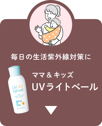 UVライトベール