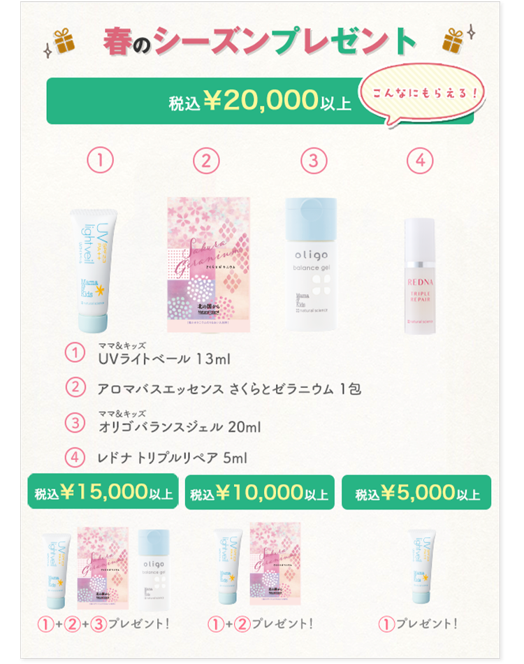 春のシーズンプレゼント