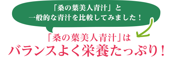 「桑の葉美人青汁」はバランスよく栄養たっぷり！