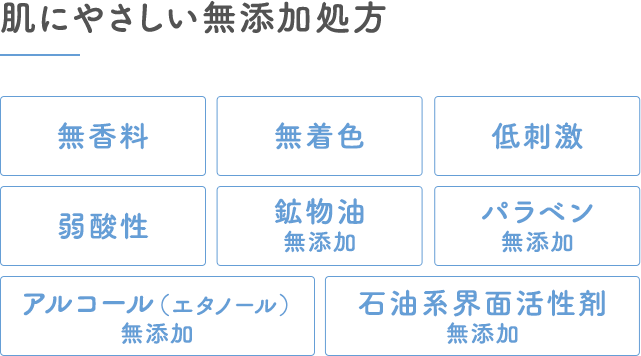 肌にやさしい無添加処方｜無香料・無着色・低刺激・弱酸性・鉱物油無添加・パラベン無添加・アルコール（エタノール）無添加・石油系界面活性剤無添加