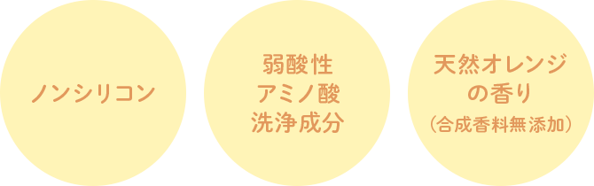 ノンシリコン・弱酸性アミノ酸洗浄成分・天然オレンジの香り（合成香料無添加）