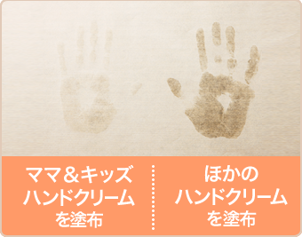 ママ＆キッズハンドクリームを塗布／ほかのハンドクリームを塗布
