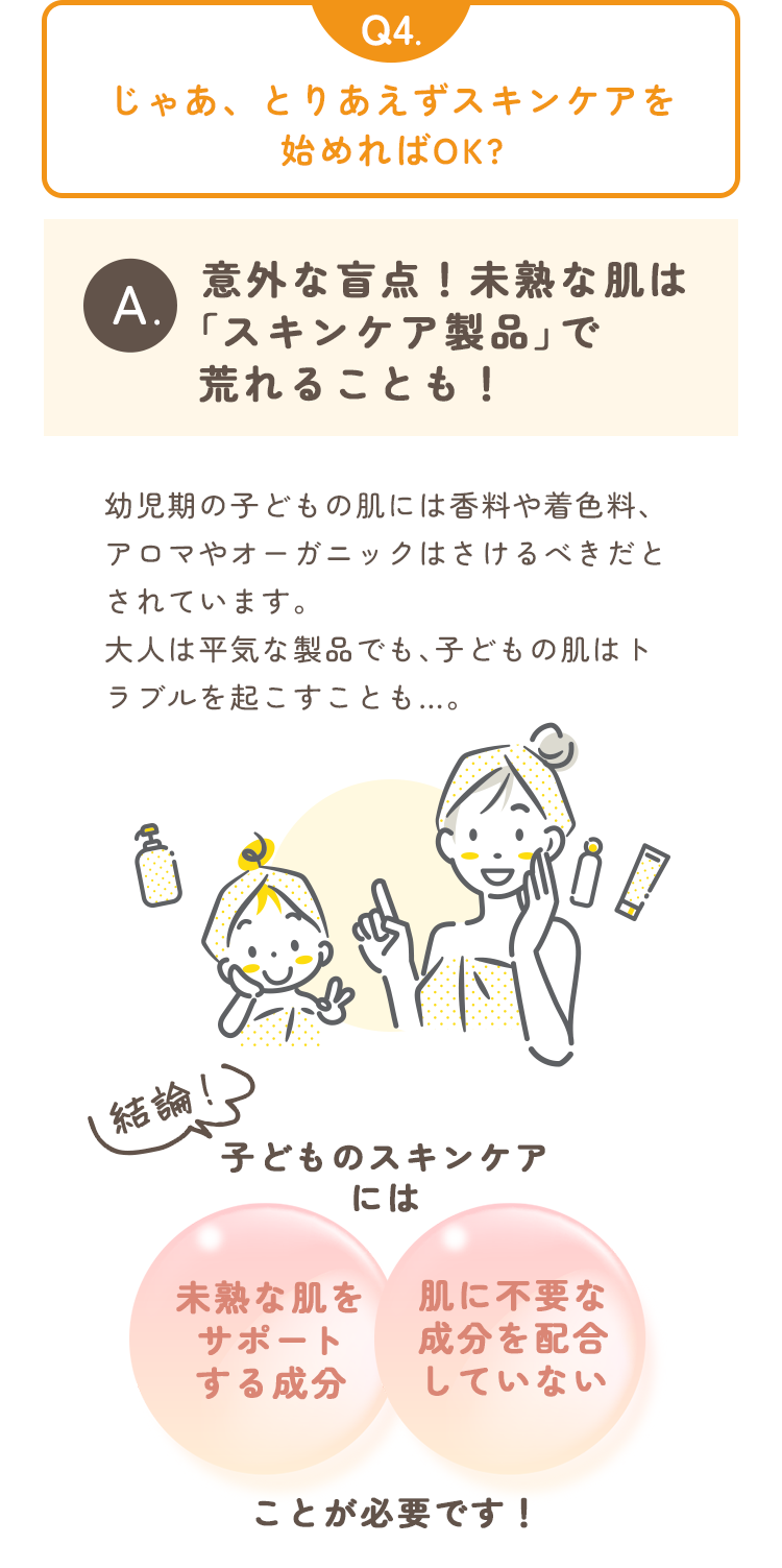 Q4.じゃあ、とりあえずスキンケアを始めればOK?