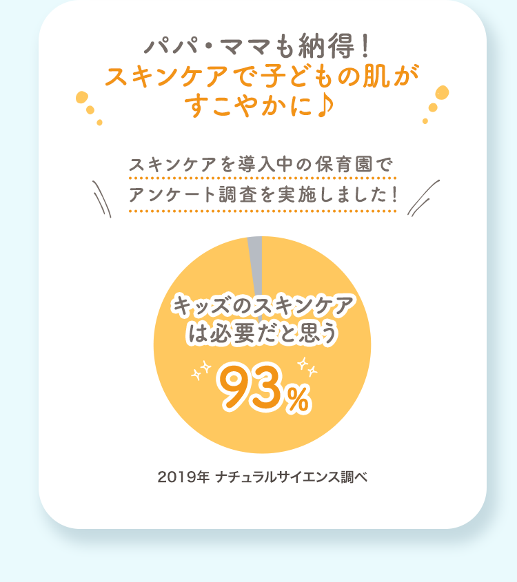 パパ・ママも納得！スキンケアで子どもの肌がすこやかに♪