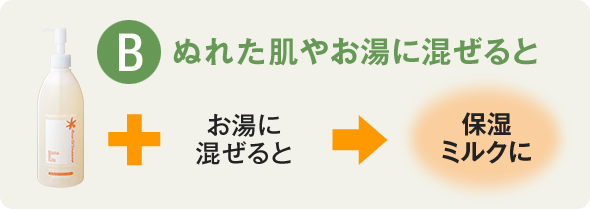 ぬれた肌やお湯に混ぜると保湿ミルクに