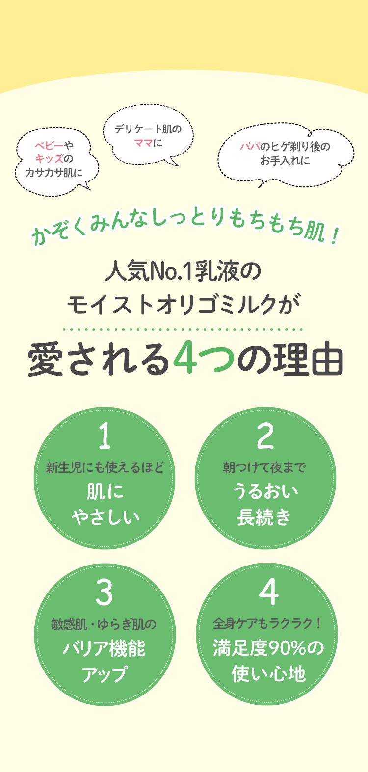 かぞくみんなしっとりもちもち肌！ 人気No.1乳液のモイストオリゴミルクが愛される4つの理由