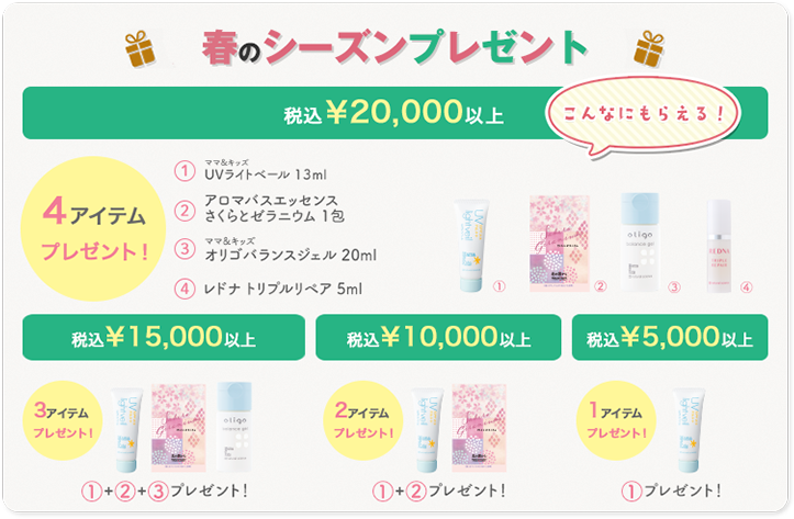 春のシーズンプレゼント