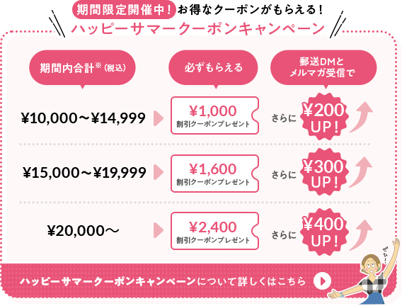 お得なクーポンがもらえる！ハッピーサマークーポンキャンペーン 詳しくはこちら
