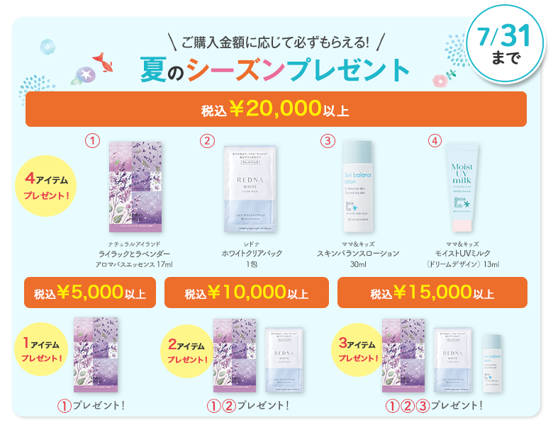 シーズンプレゼント