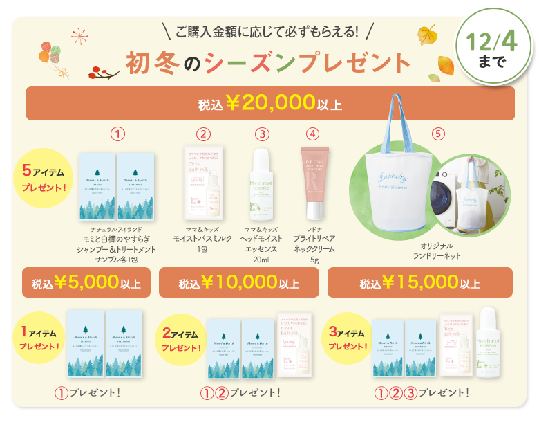 シーズンプレゼント
