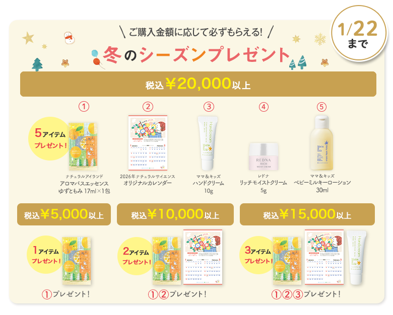 シーズンプレゼント